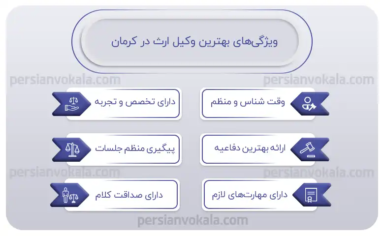 اینفوگرافیک بهترین وکیل ارث در کرمان